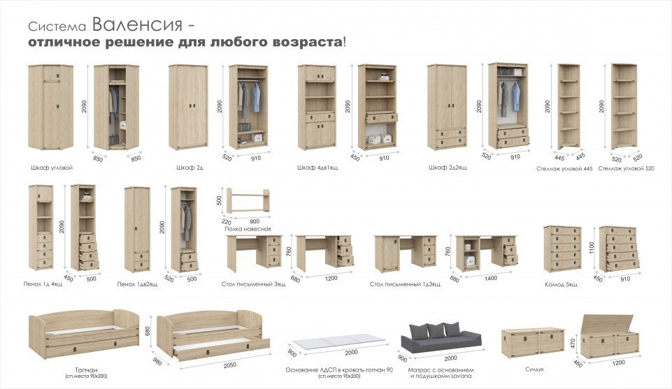 Шкаф для детской Валенсия угловой Дуб сонома — изображение 2