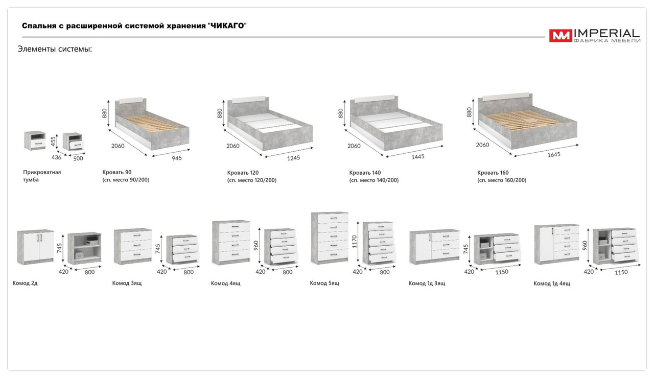 Антресоль угловая Ателье светлый/Белый Система Чикаго — изображение 2