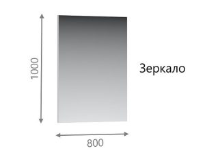 Прихожая Лацио Сканди Зеркало 80 Вотан