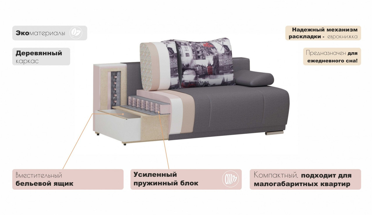 Диван Капри раскладной Savana plus yellow — изображение 5